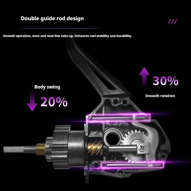 In Stock Takuma Lingxi Spinnin - Spincast Reel review and price